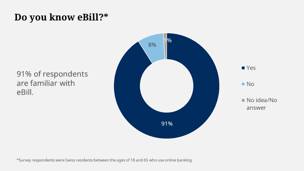 eBill Graphic no 1