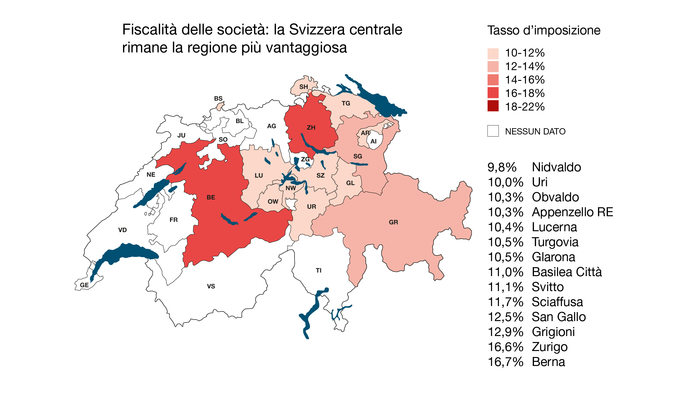 IT_LN_SECO_ChiffrePME2022_FiscaliteSociete